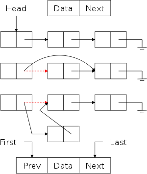 electric heat tracing