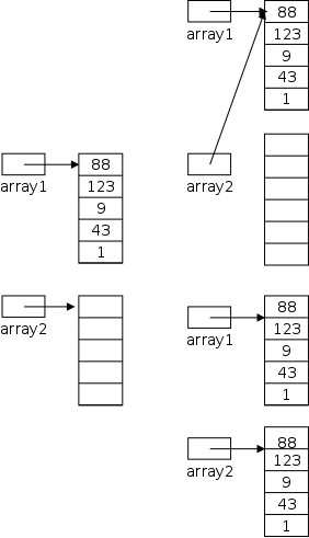 array1
