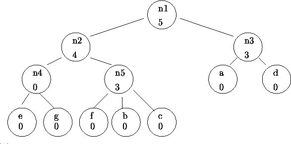 \begin{figure}\begin{center}
\setlength{\unitlength}{0.00083333in}
\begingroup ...
...fault}{\mddefault}{\updefault}d}}}}}
\end{picture}}
\par\end{center}\end{figure}