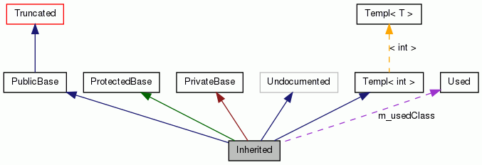 graph_legend.gif