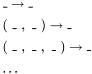 \[ \begin{array}{l} \_ \to \_ \\[1ex] (\ \_\ ,\ \_\ ) \to \_ \\[1ex] (\ \_\ ,\ \_\ ,\ \_\ ) \to \_ \\[1ex] \ldots \end{array} \]