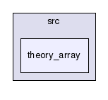 /scratch/barrett/cvcl/src/theory_array/