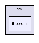 /scratch/barrett/cvcl/src/theorem/