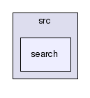 /scratch/barrett/cvcl/src/search/