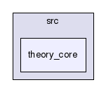 /scratch/barrett/cvcl/src/theory_core/