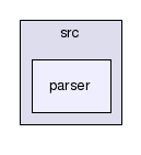 /scratch/barrett/cvcl/src/parser/