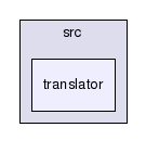 /scratch/barrett/cvcl/src/translator/