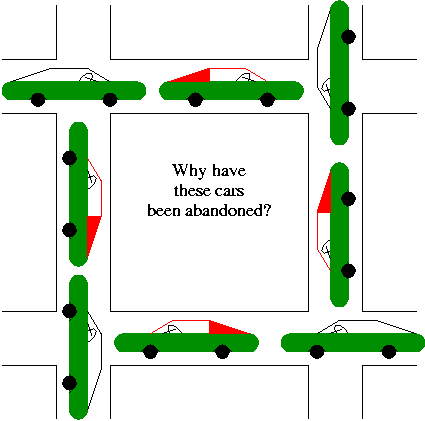 deadlock in os example