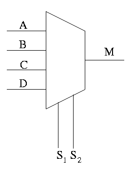 4-way mux