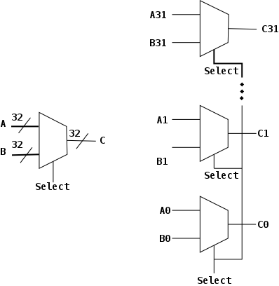 arrays