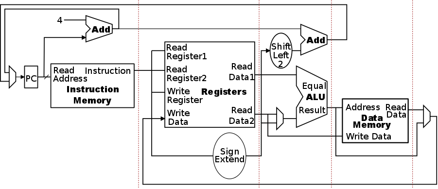 datapath-pipe-1