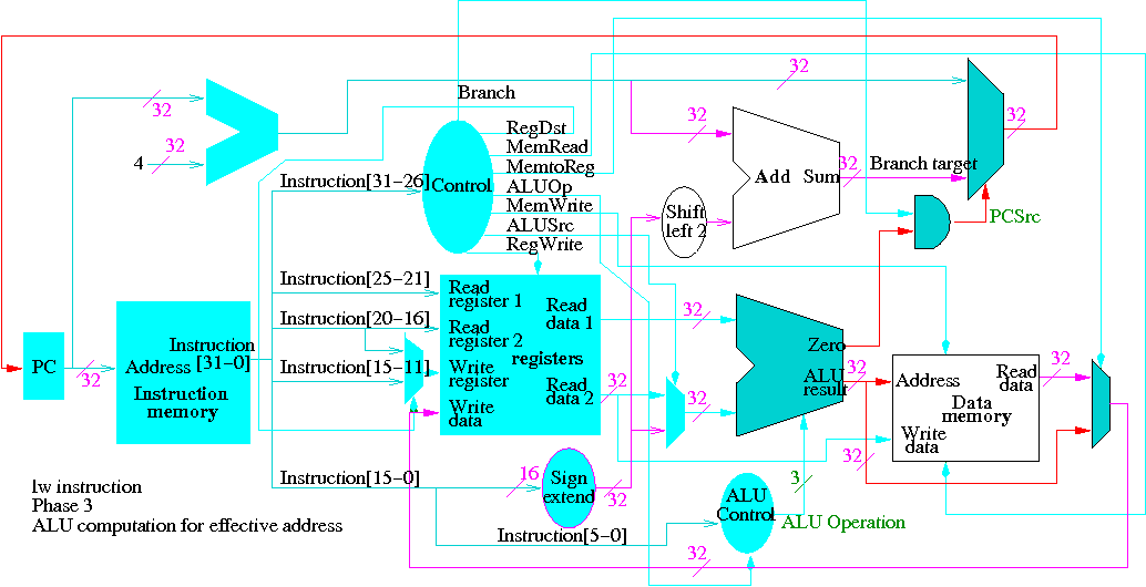 exeucte-lw-3