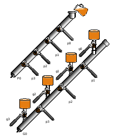 hpfig B.6.2