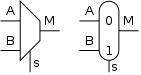 2-way mux