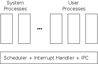 fig-2-3