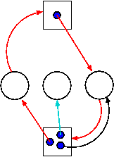 multiunit-graph