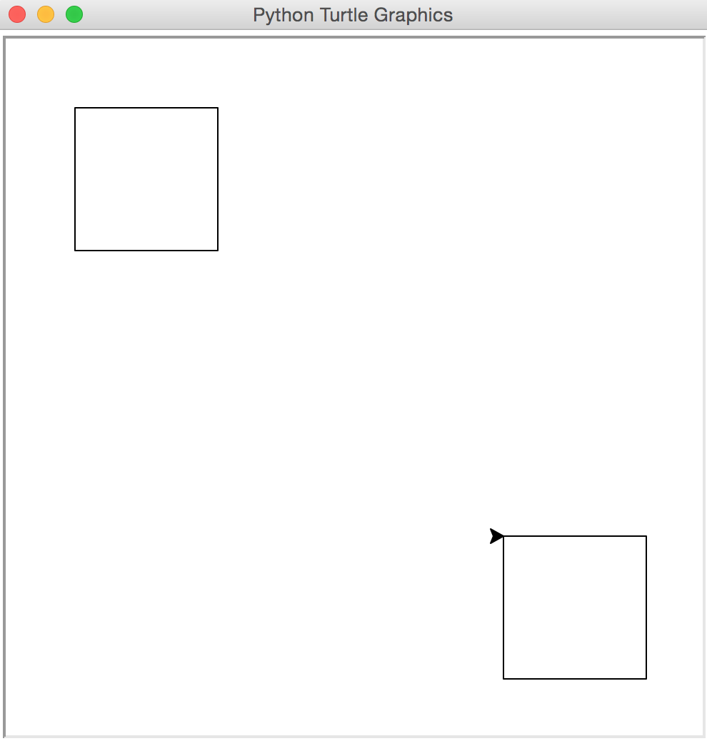 Two squares that have been drawn by the turtle graphics module