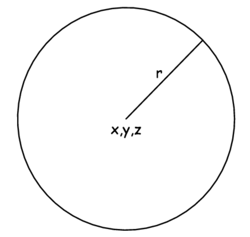 where (x,y,z) is the center of the sphere, and r is the sphere radius.