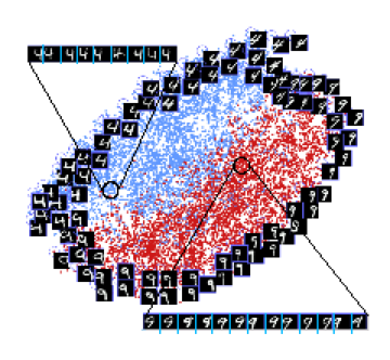 mnist